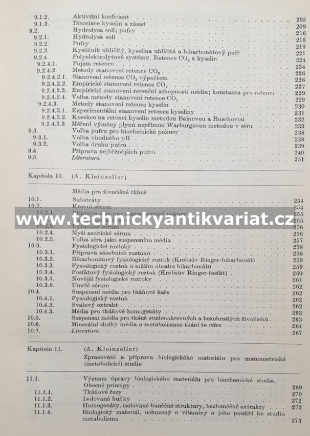 Manometrické metody - Kleinzellera (1964)