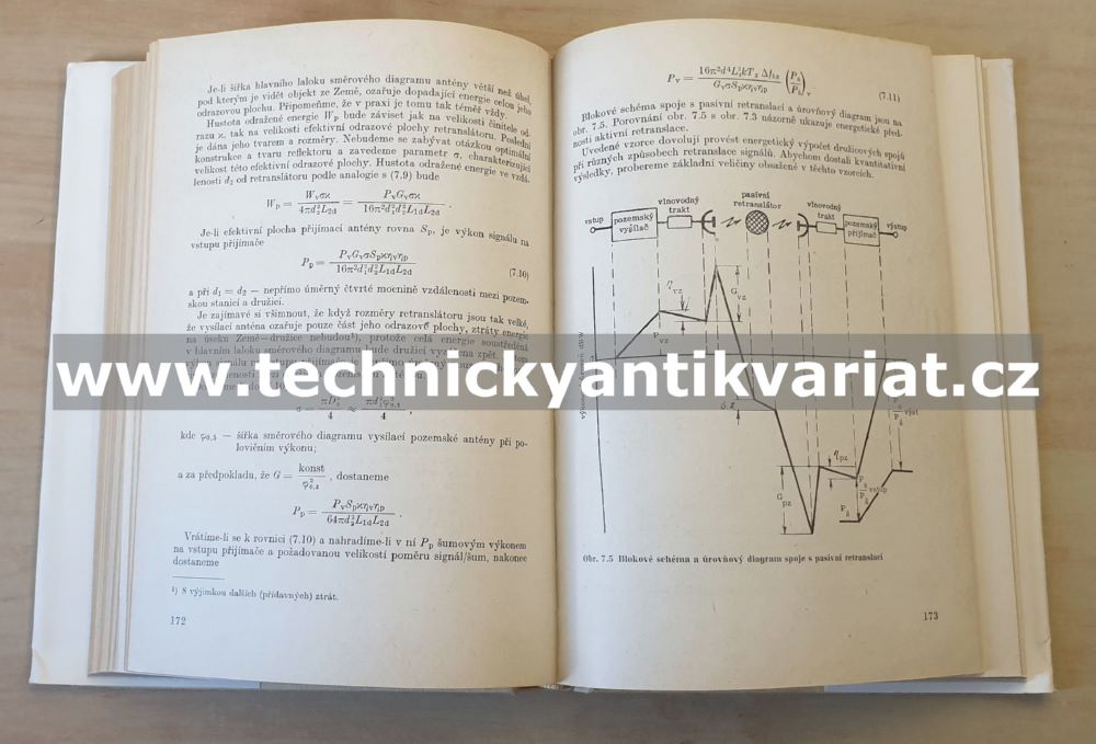 Družicové spoje I. A.O.Fortušenko (1975)