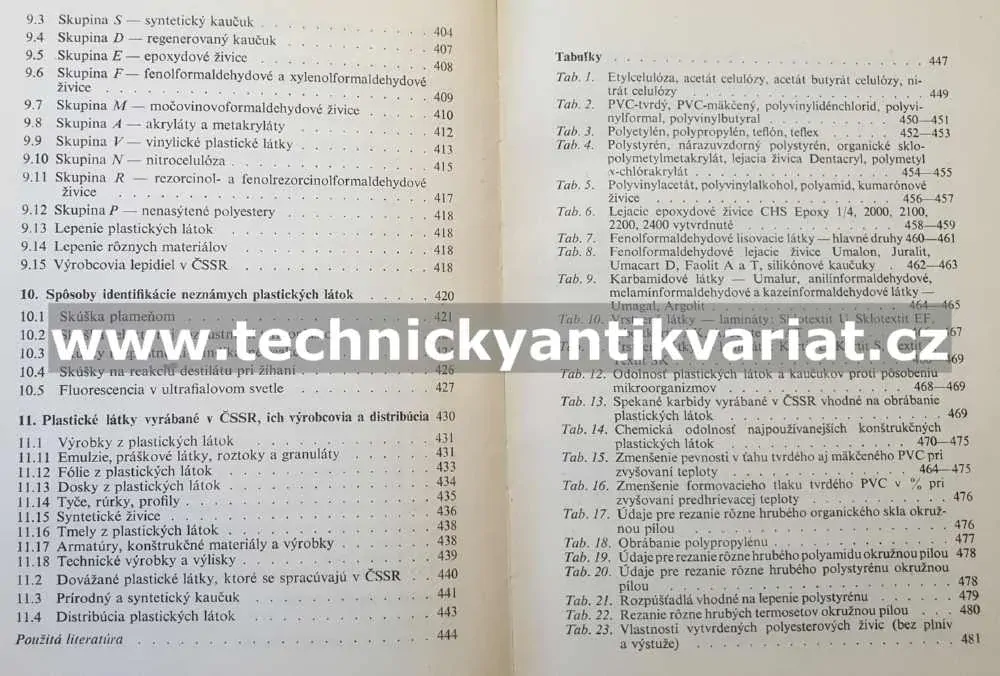 Plastické látky v praxi - Valér Adam (1962)