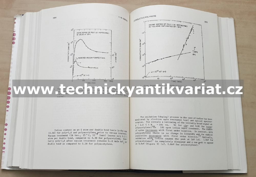 New monomers and polymrs - Culbertsion, Pittman (1984)