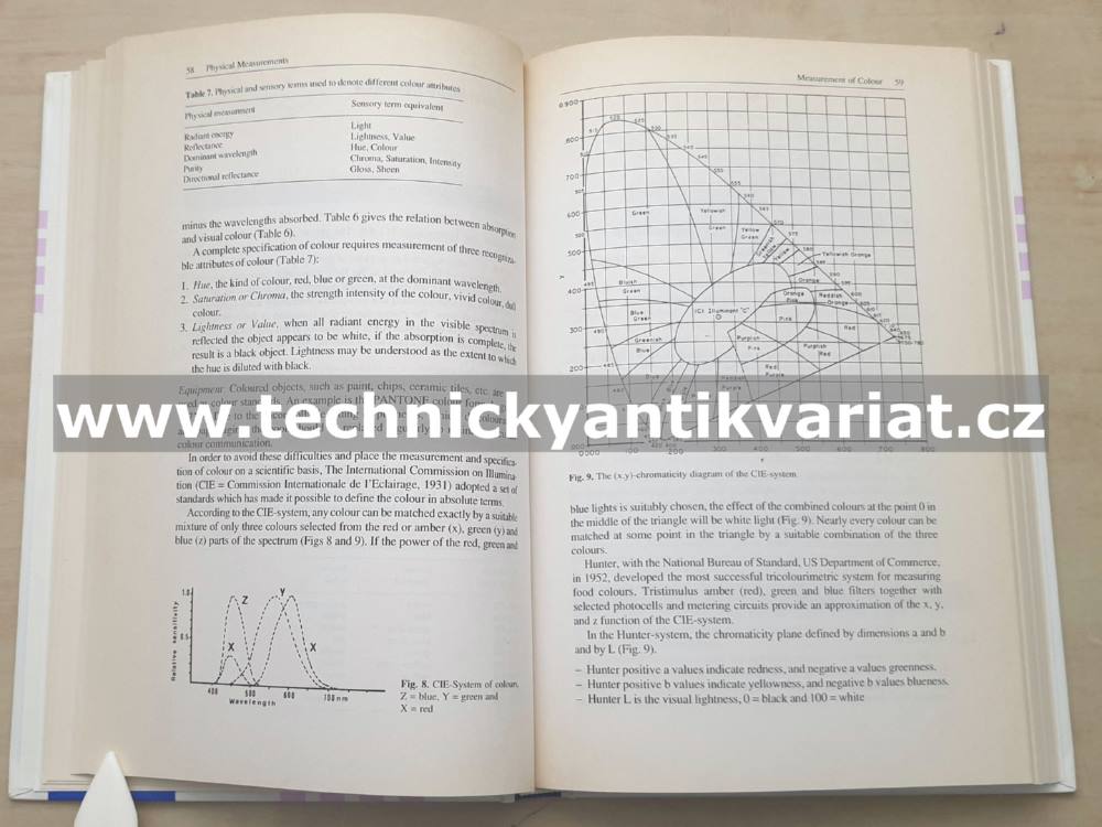Quality Assurance in Tropical Fruit Processing - Askar, Treptow (1993)