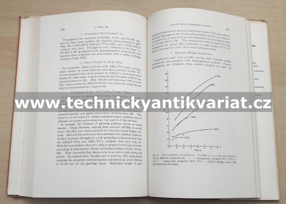Macromolecular reviews 2 Perlin, Goodman, Okamura, Zimm, Mark (1967)