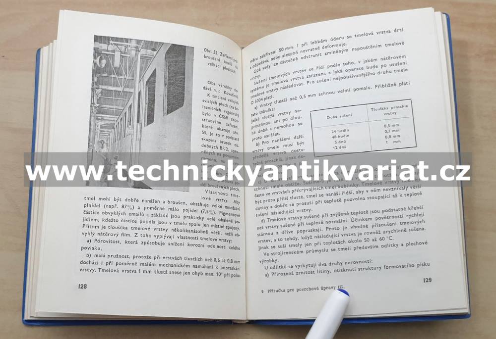 Příručka pro povrchové úpravy 3.Organické povlaky - Trojánek (1964)