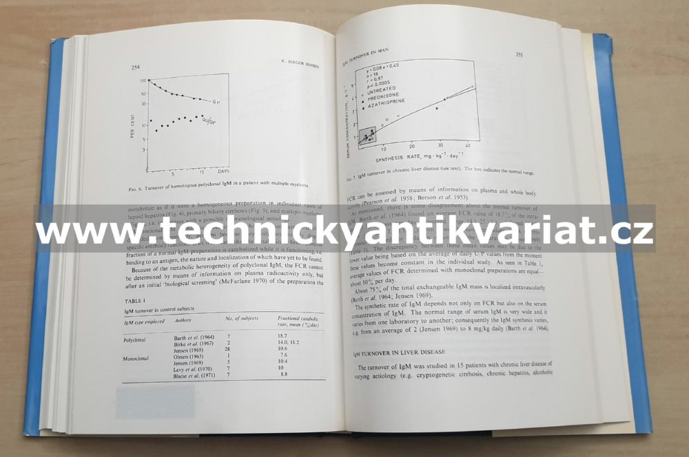 Protein Turnover (1973)