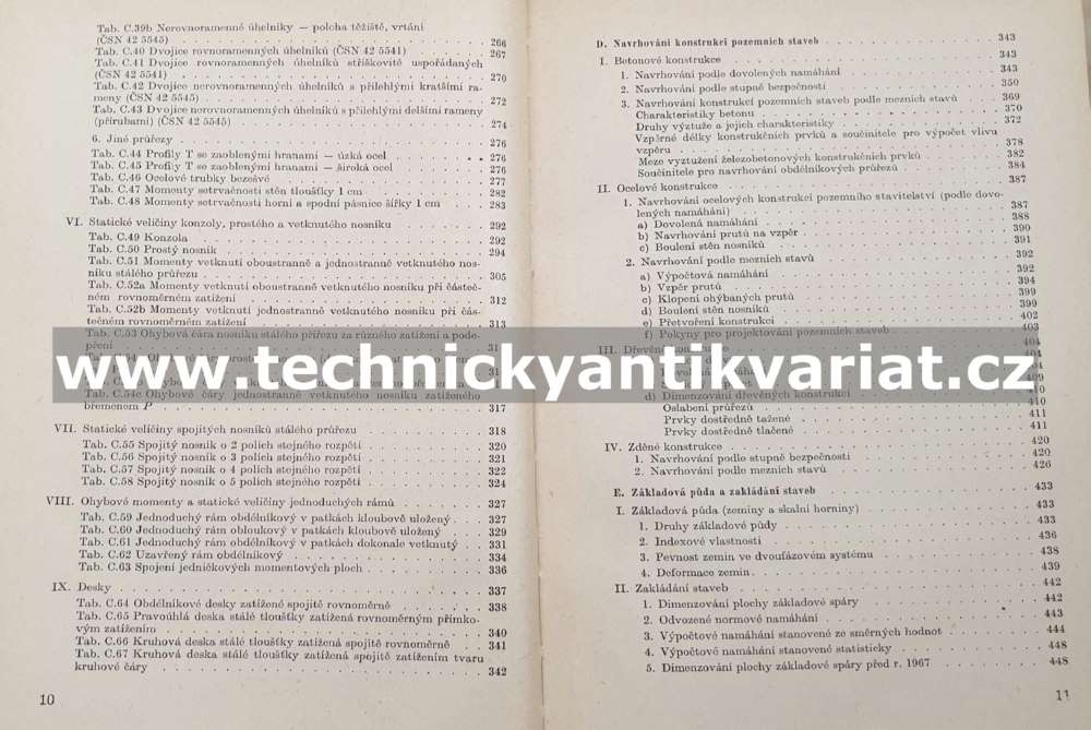 Statické tabulky pro stavební praxi - Novák, Hořejší (1968)