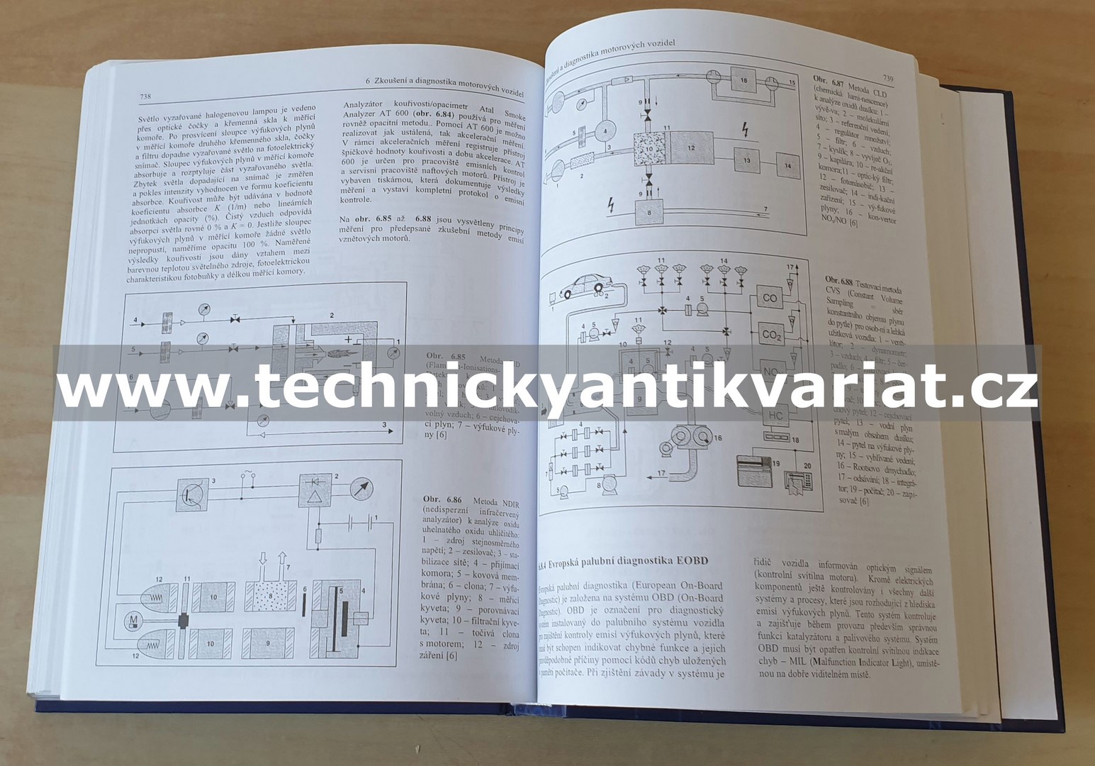 Automobilová technická příručka - František Vlk (2003)