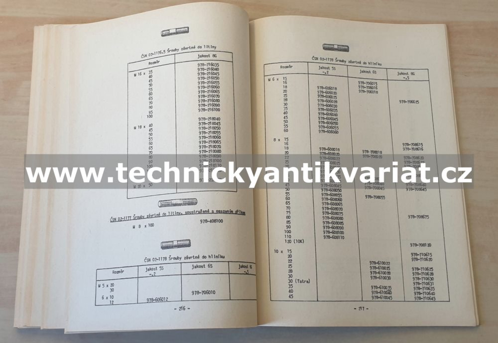 Profilové těsnění karoserií motorových vozidel (1968)