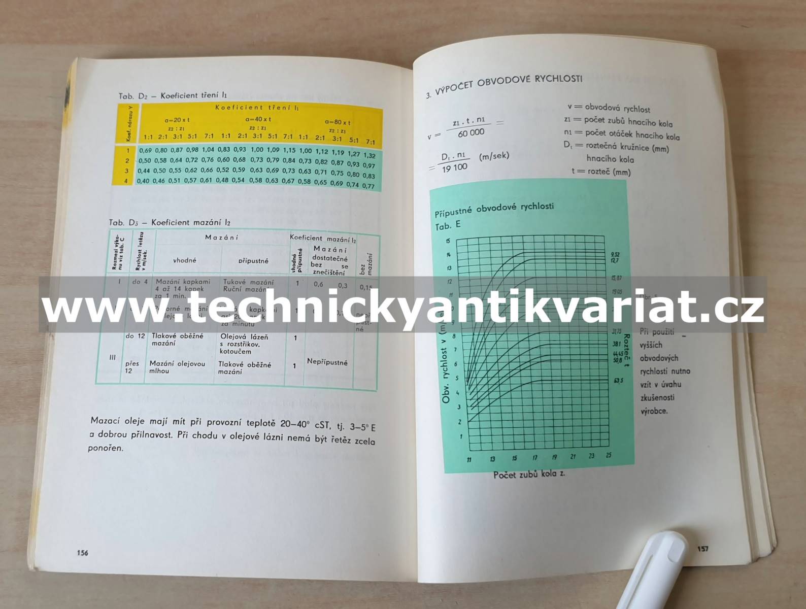 ČZ Řetězy válečkové pouzdrové zvláštní