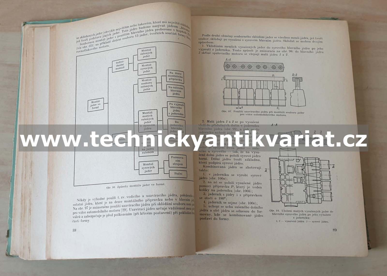 Navrhování technologických postupů ve slévárnách - Michal Skarbiňski (1959)
