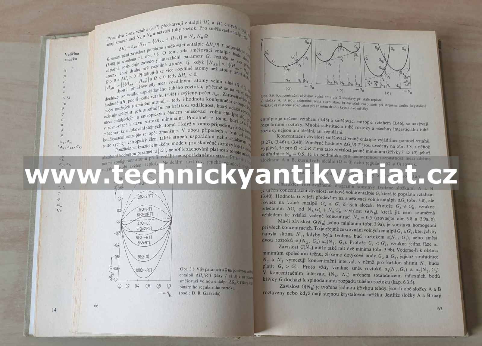 Fyzikální metalurgie a mezní stavy materiálu - Pluhař, Puškár, Koutský, Macek, Beneš (1987)