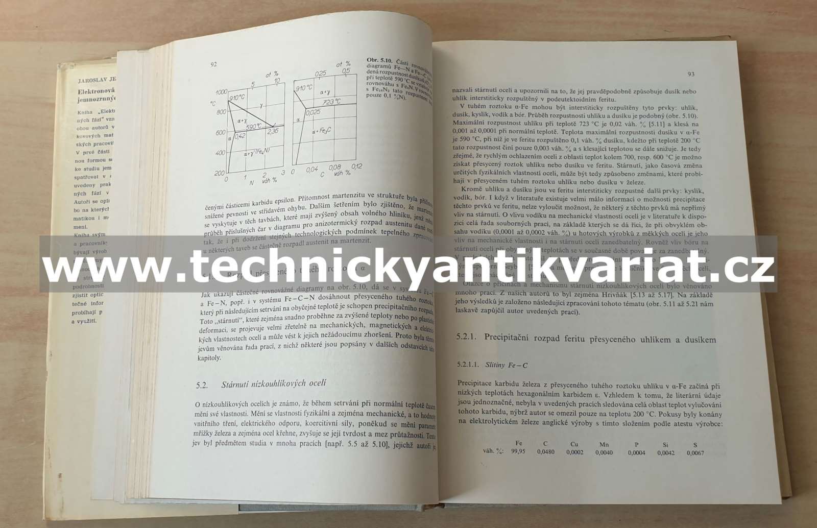 Elektronová metalografie jemnozrnných fází - Ježek, Vobořil (1972)
