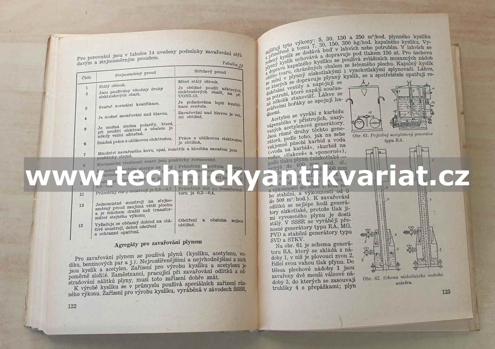 Opravy vad odlitků - Směljakov, Kosarikov (1952)
