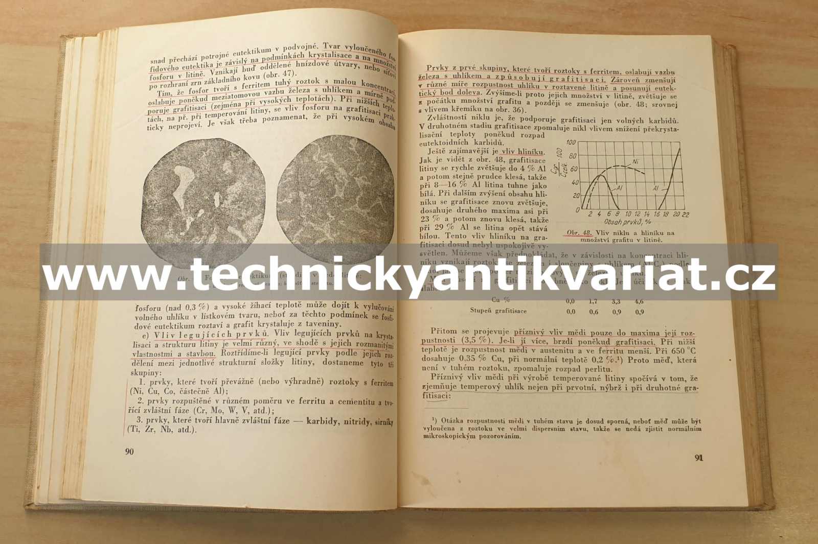 Šedá litina I. krystalizace - N.S. Giršovič (1955)