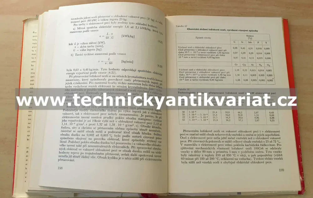 Mimopecní rafinace oceli - Bohuš, Červinka, Karnovský, Krumnikl, Mandl (1968)
