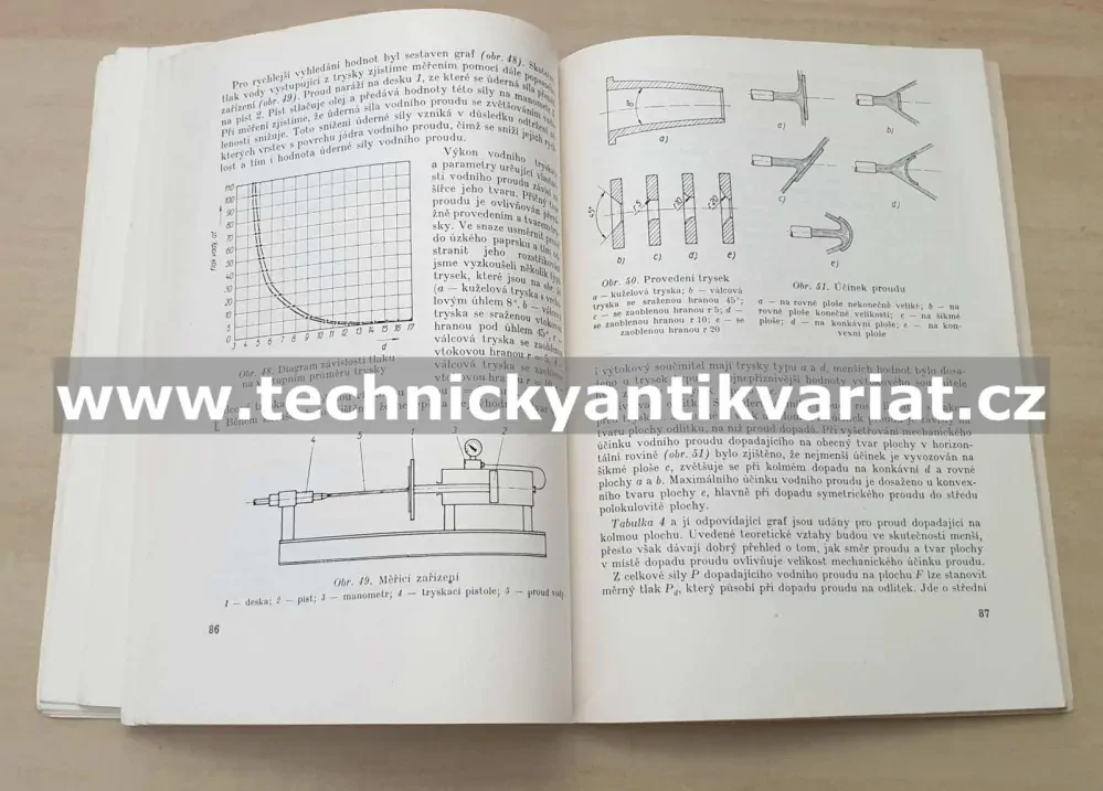 Mechanizace sléváren oceli - Ksandr, Mach (1963)