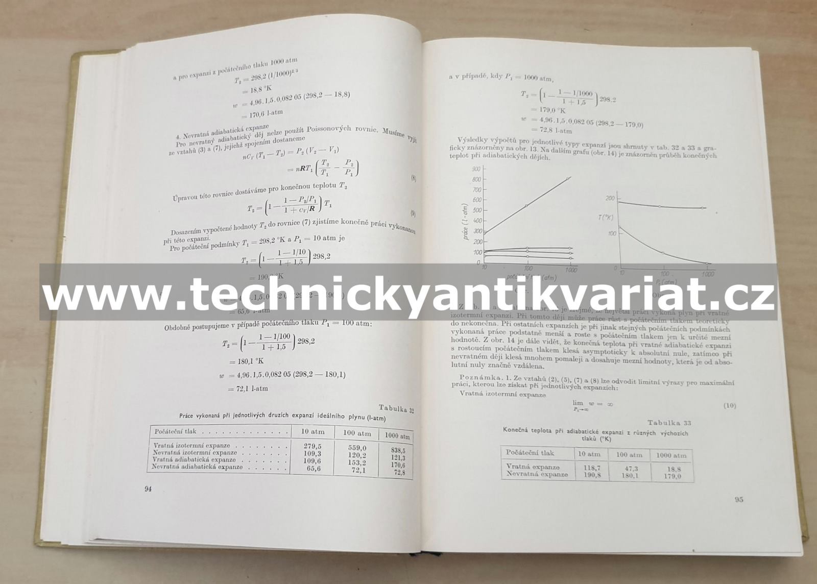 Příklady a úlohy z fyzikální chemie - Bareš, Černý, Fried, Pick (1971)