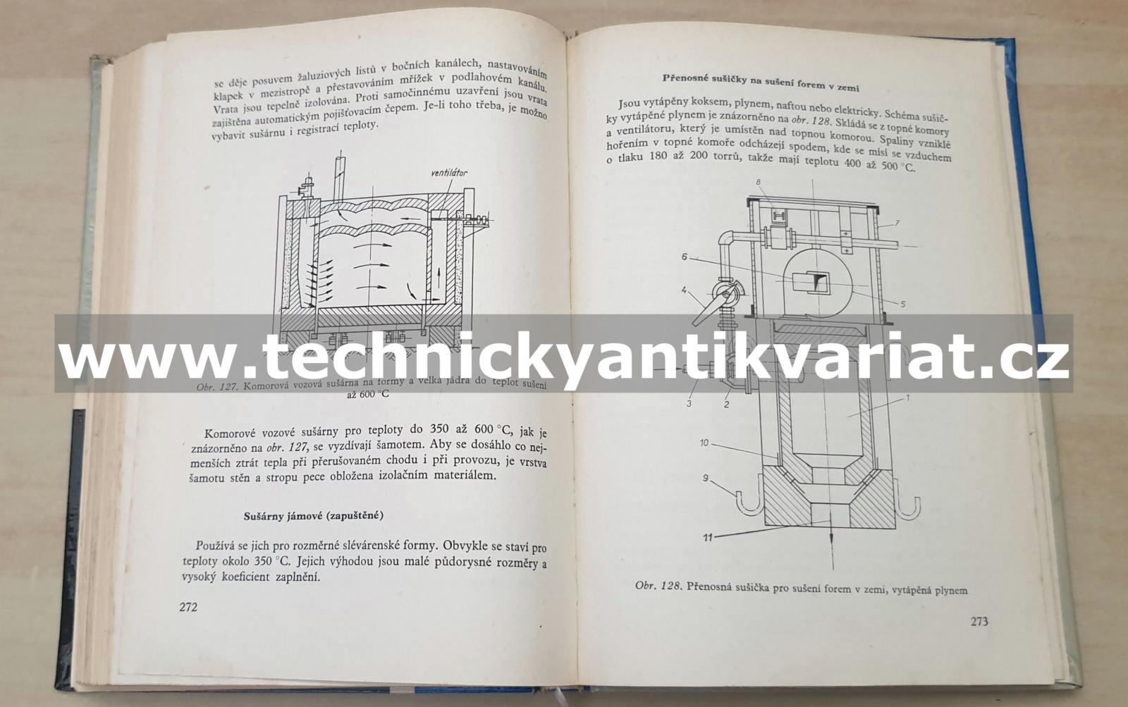 Slévárenství II - Záděra, Šmíd, Dočkal (1964)