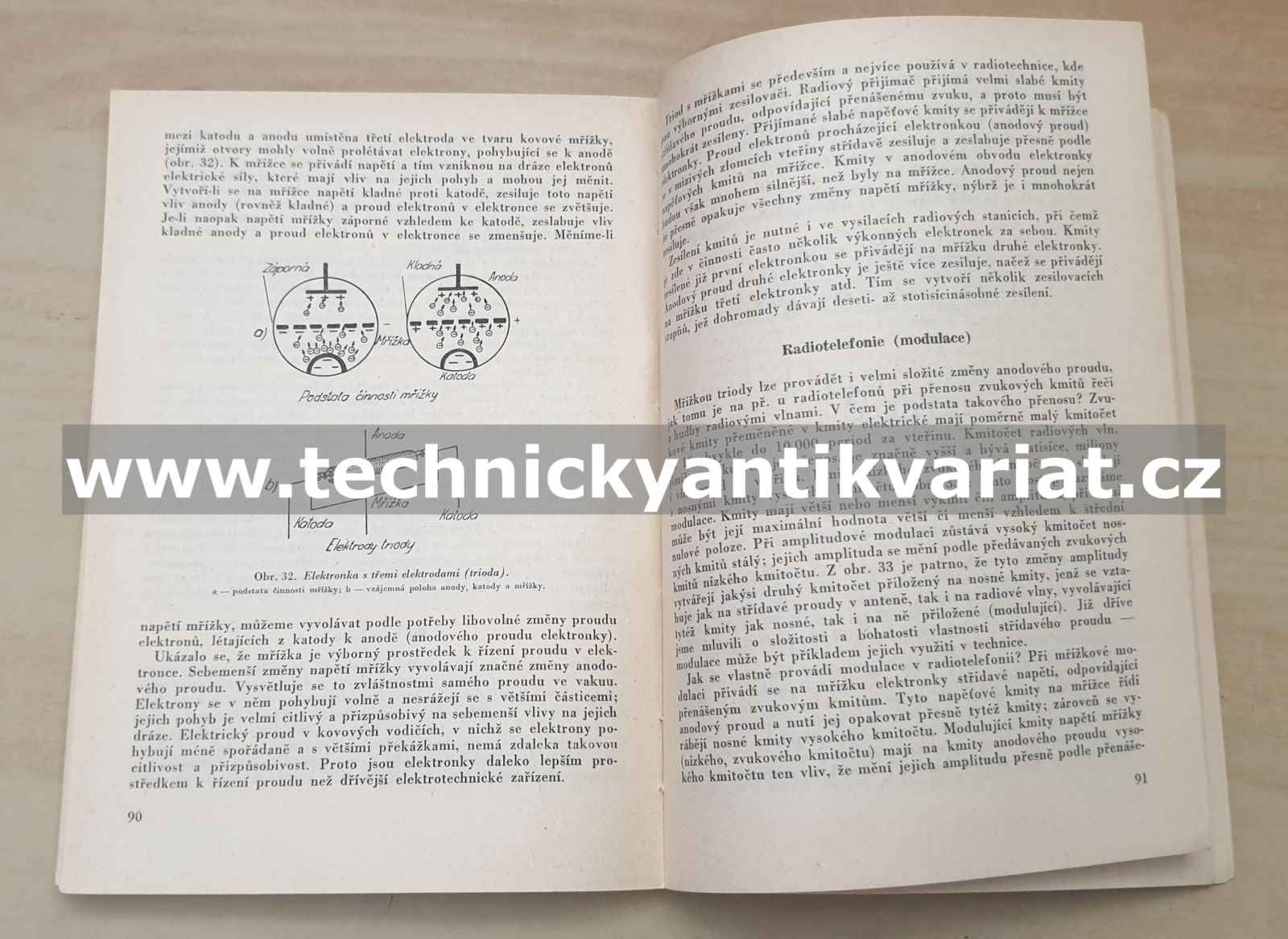 Elektřina ve službách dnešní techniky - S.L. Valdgard (1963)