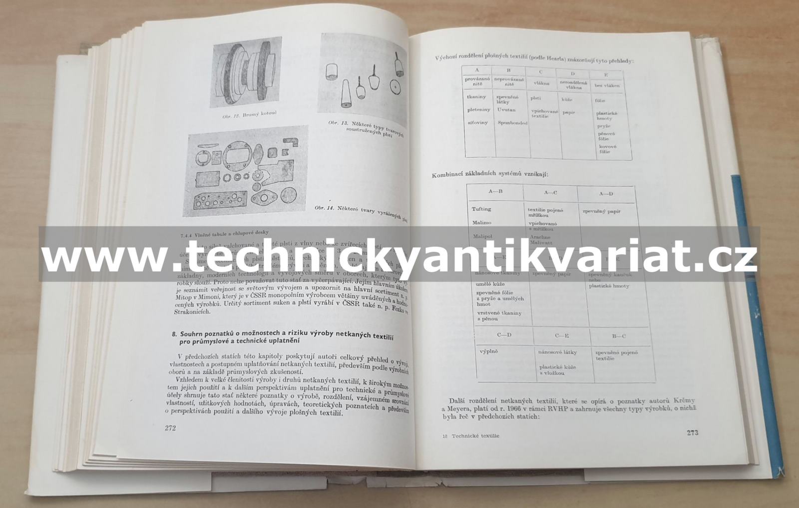 Technické textilie - J. Švédová (1978)