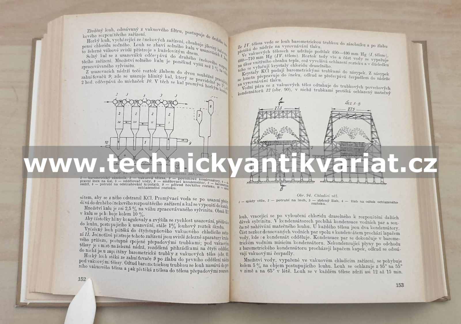 Technologie anorganických solí - M.E. Pozin (1954)