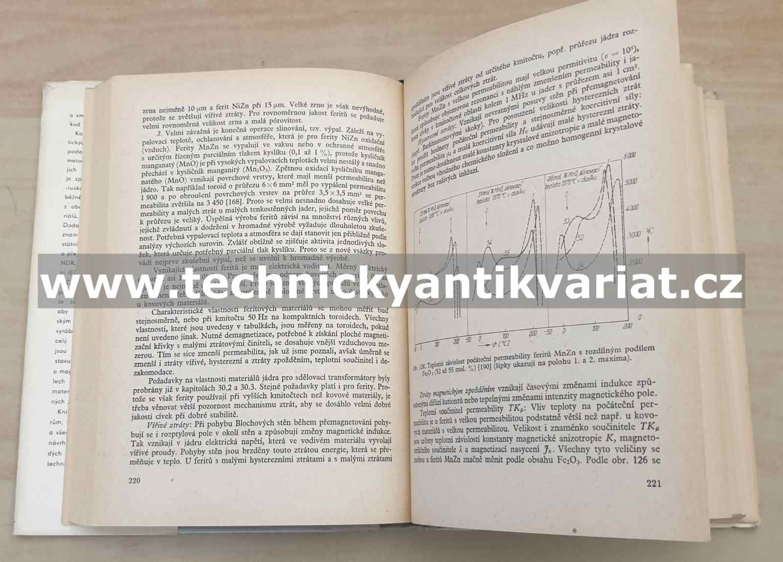 Vlastnosti a použití magnetických materiálů - H.Reinboth (1975)