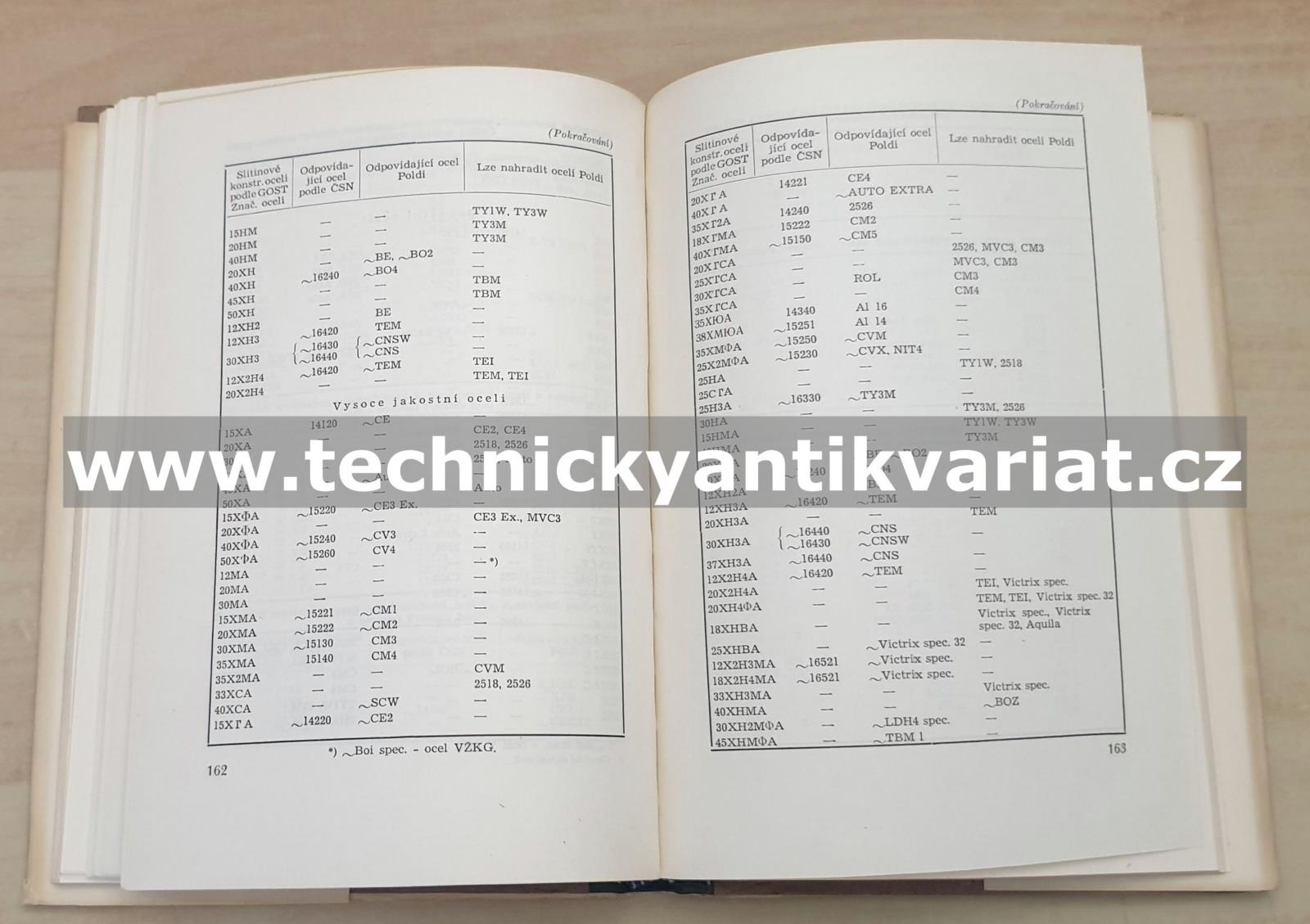 Chemické složení oceli normovaných v ČSR a v cizině (1951)