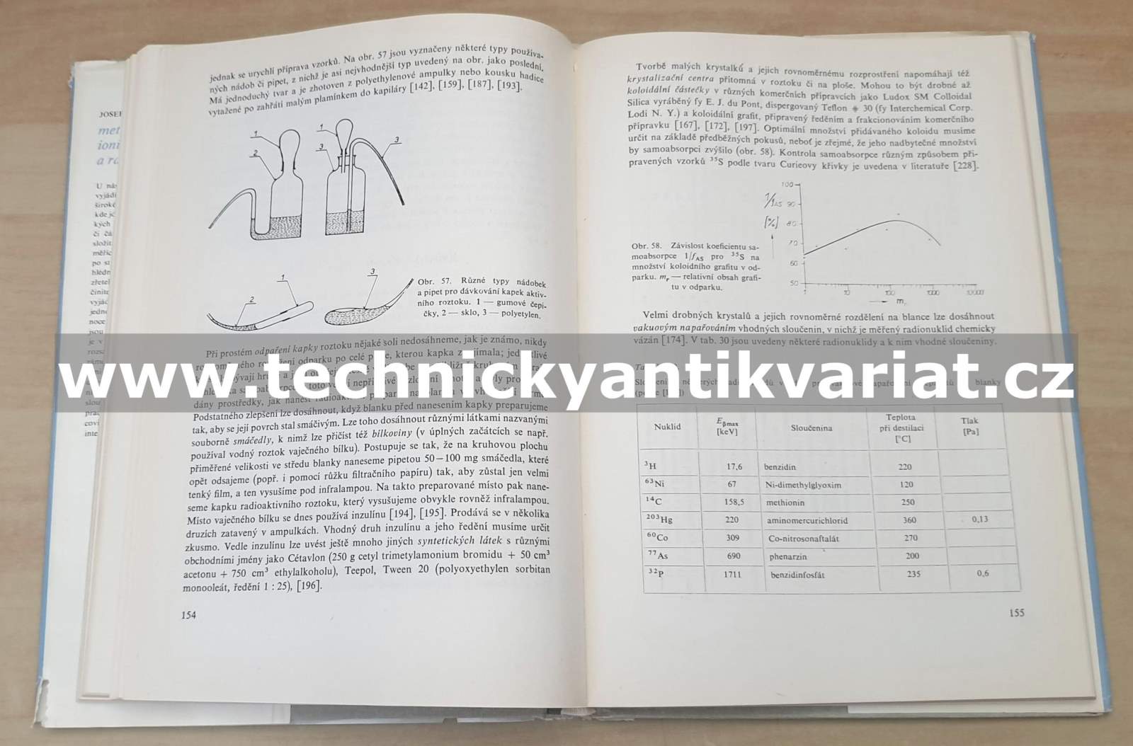 Metrologie ionizujícího zařízení a radionuklidů - Josef Klumpár (1976)
