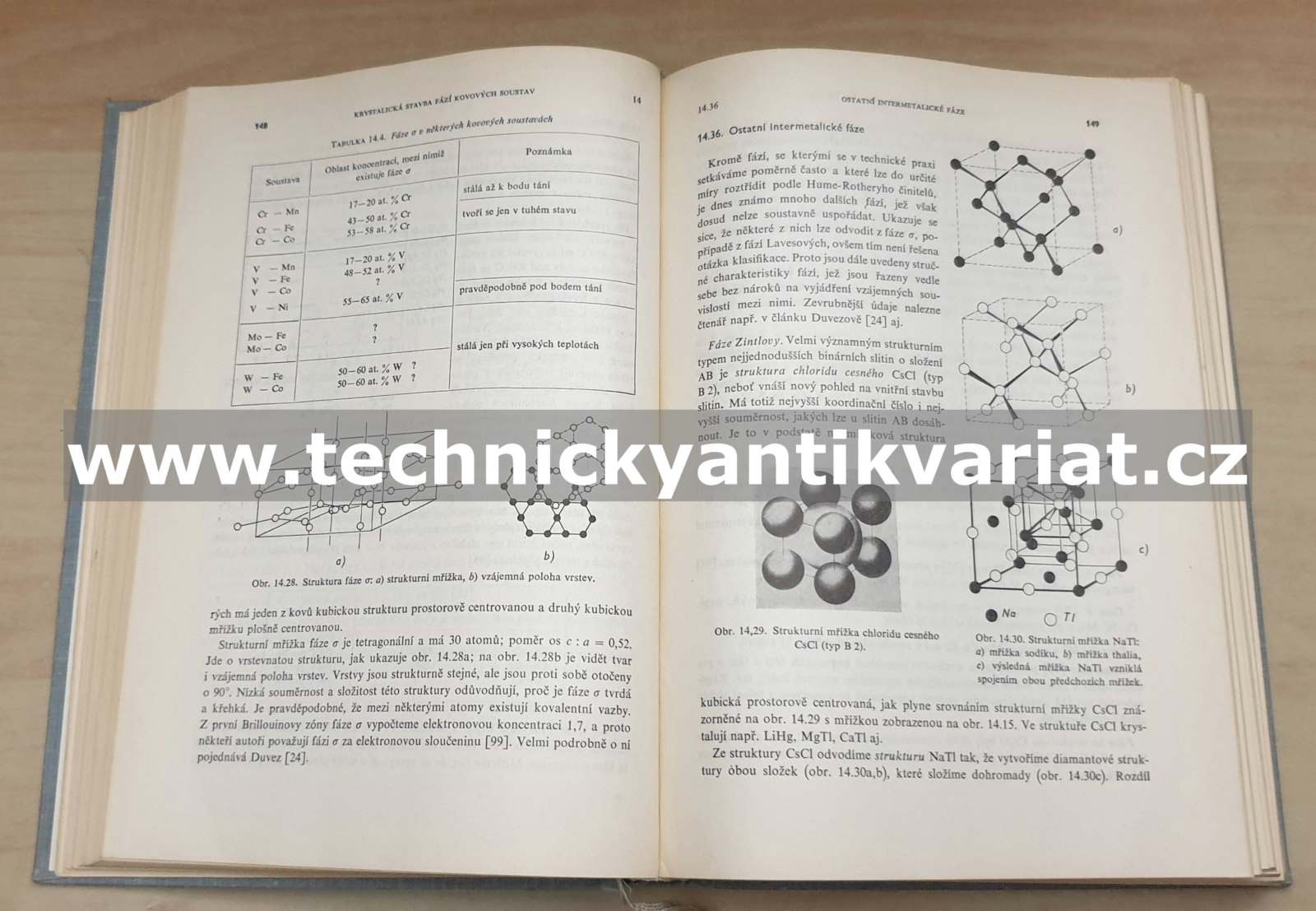 Nauka o materiálu I. svazek 1 - obecná nauka o kovech - Jeníček, Ryš, Cenek, Hrbek (1966)