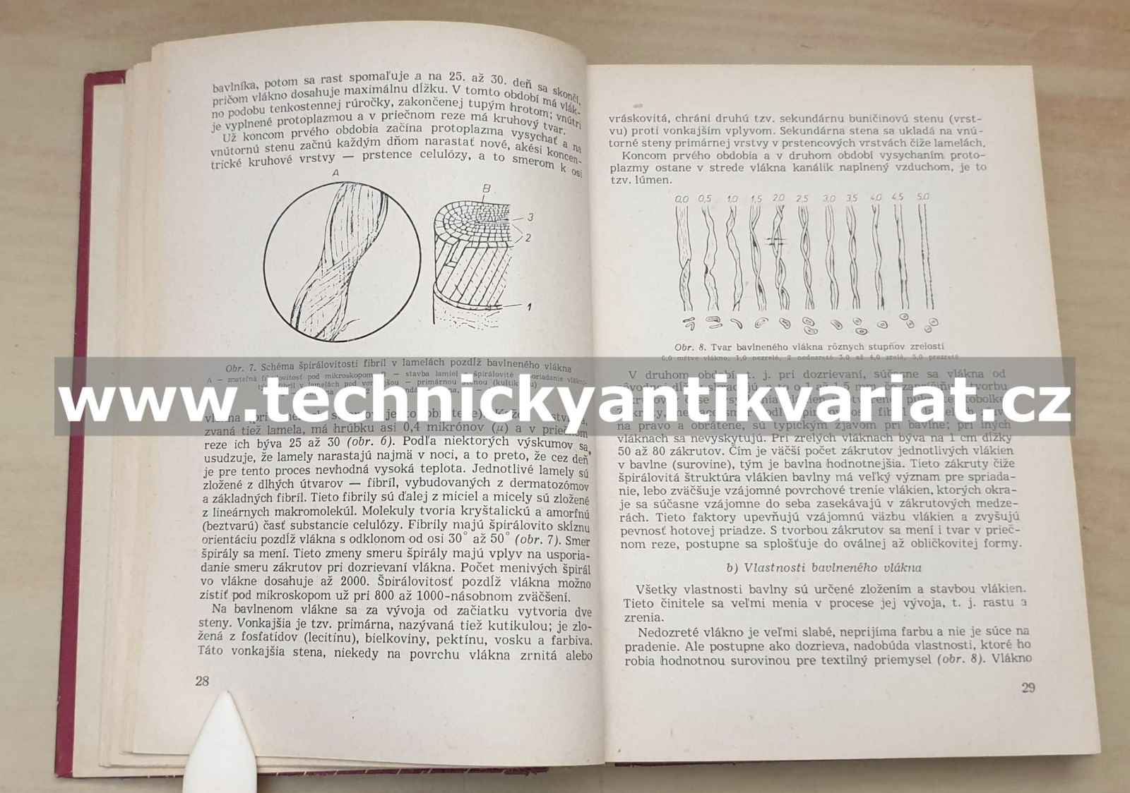 Náuka o textilných materiáloch - Willi Vopršal (1953)