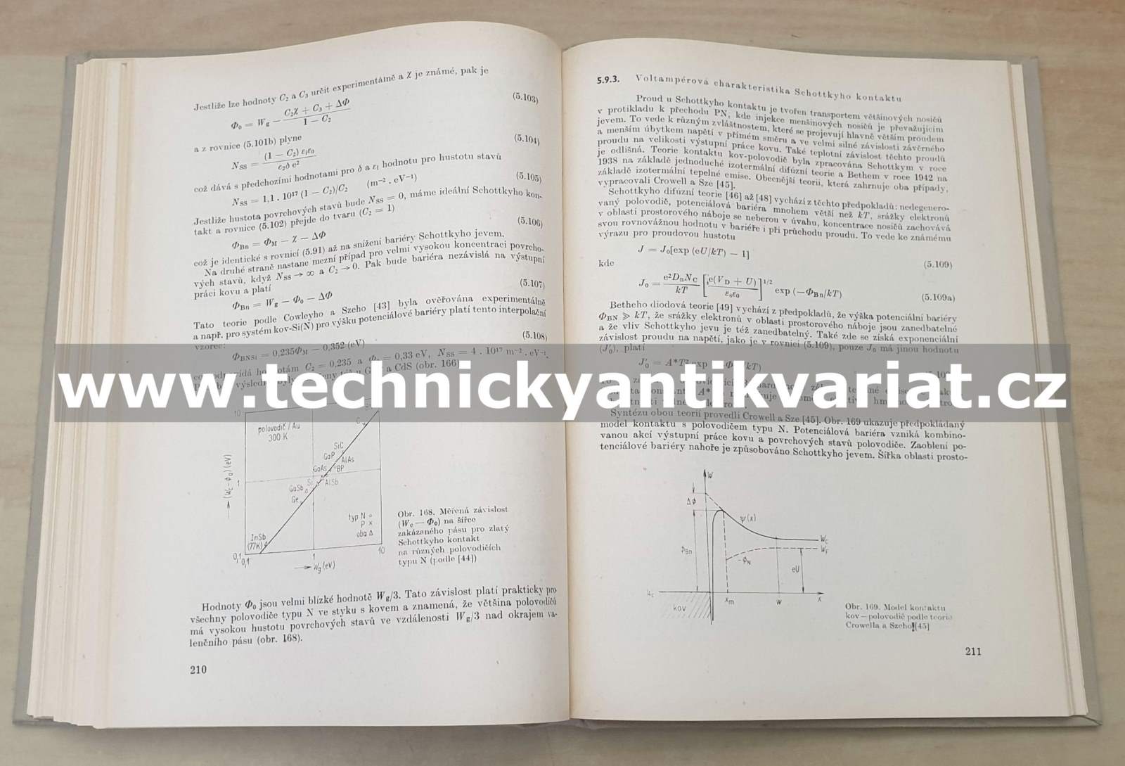 Fyzika a technika polovodičů - Helmar Frank (1990)