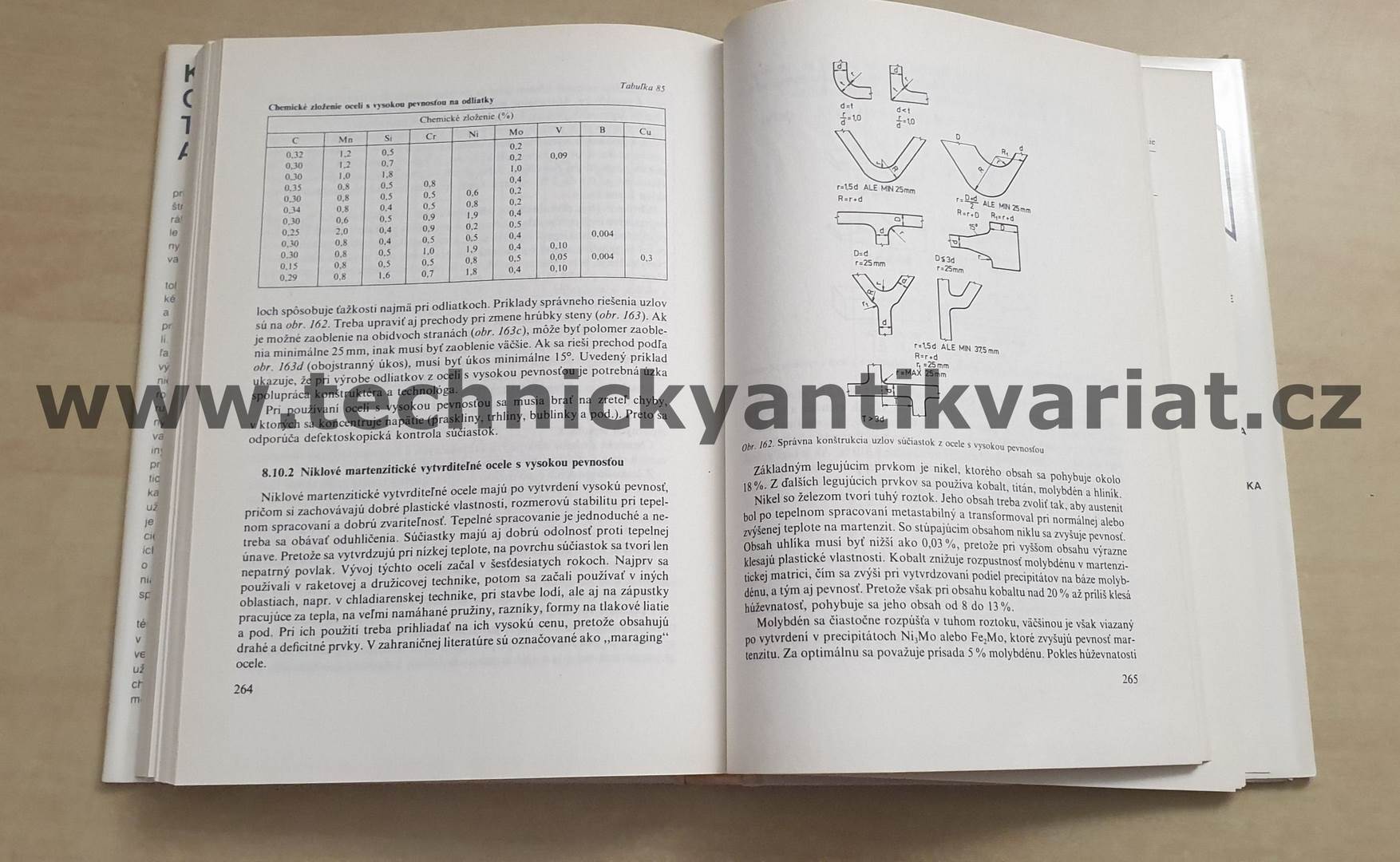 Konštrukčné ocele tvárnené a na odlitky - Kuzičkin, Fremunt, Mišek (1988)