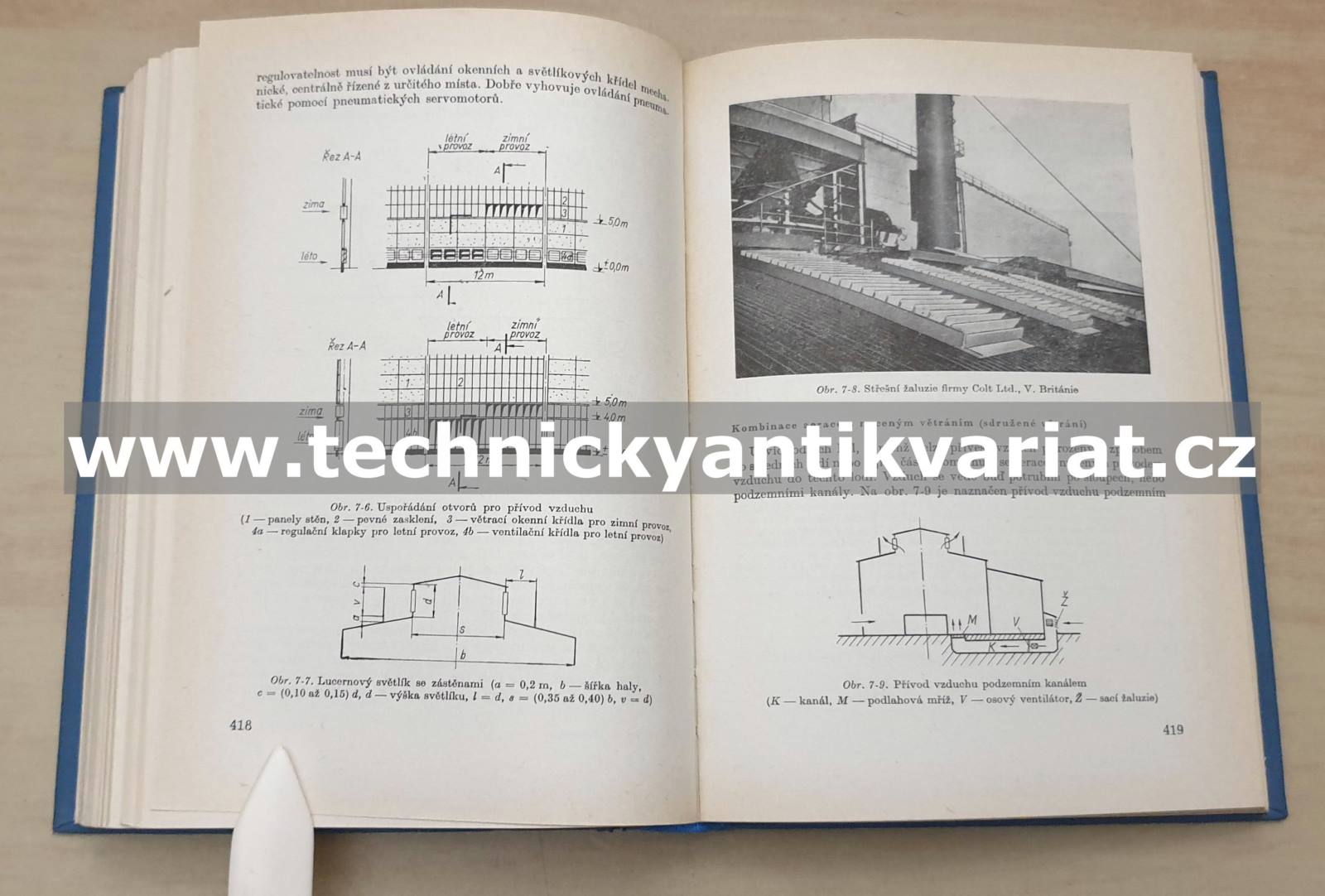 Větrání a klimatizace - Chyský, Oppl (1973)