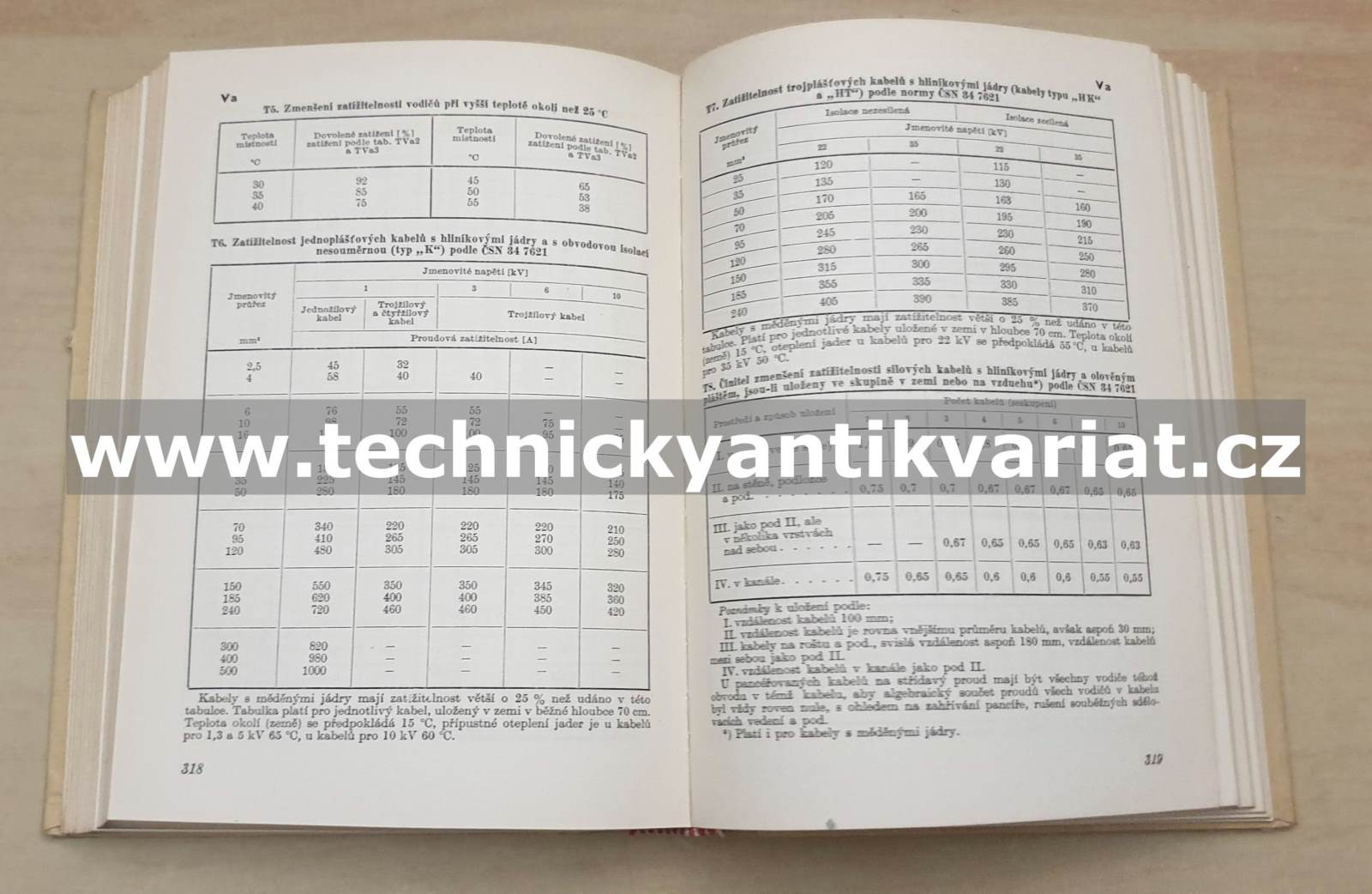 Elektrotechnické tabulky a grafy - Jiří Tříska (1958)