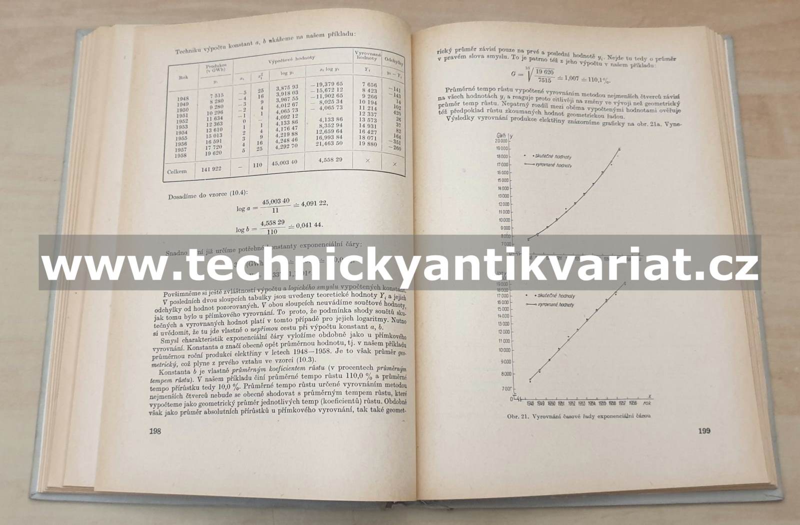 Základy průmyslové a stavební statistiky - F. Egermayer, L. Šauer (1961)