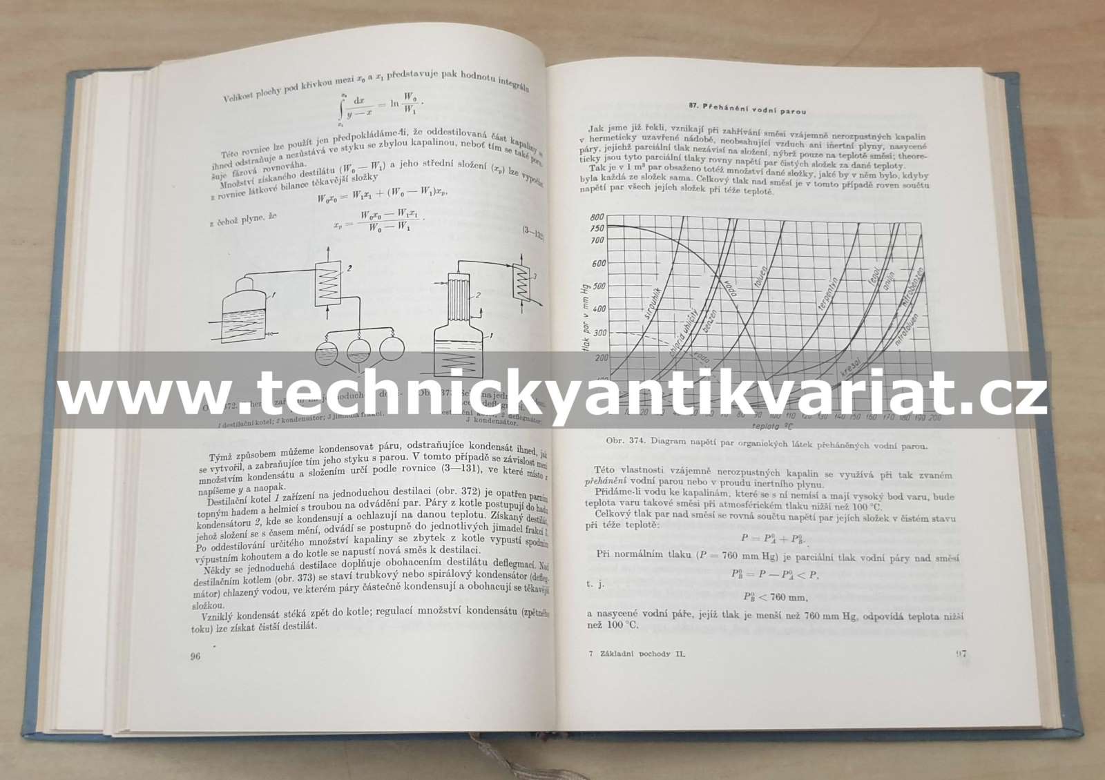 Základní pochody a zařízení chemické technologie II. - A. G. Kasatkin (1958)