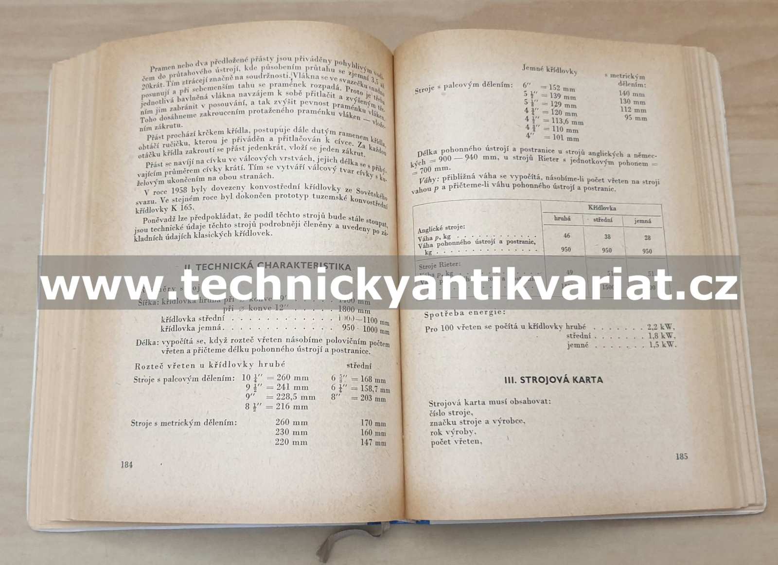 Pravidla technické exploatace pro přádelny bavlny (1961)