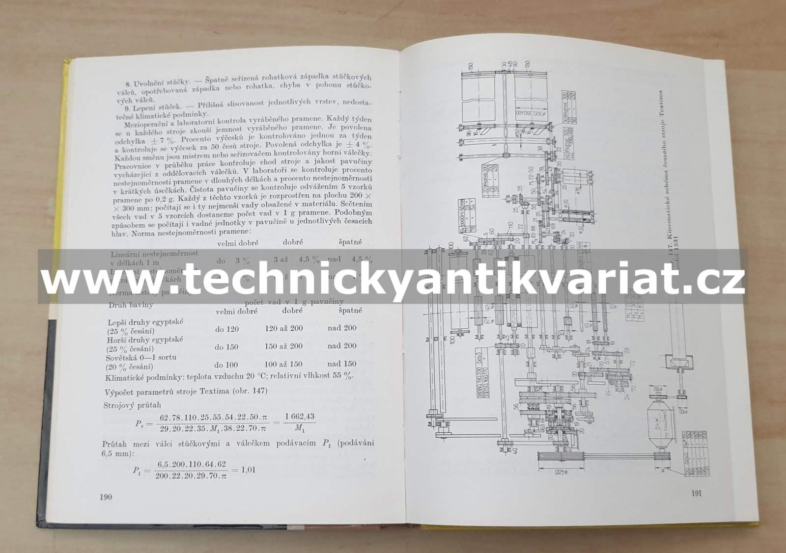 Technologie přádelnictví - Jaroslav Jankovský (1981)