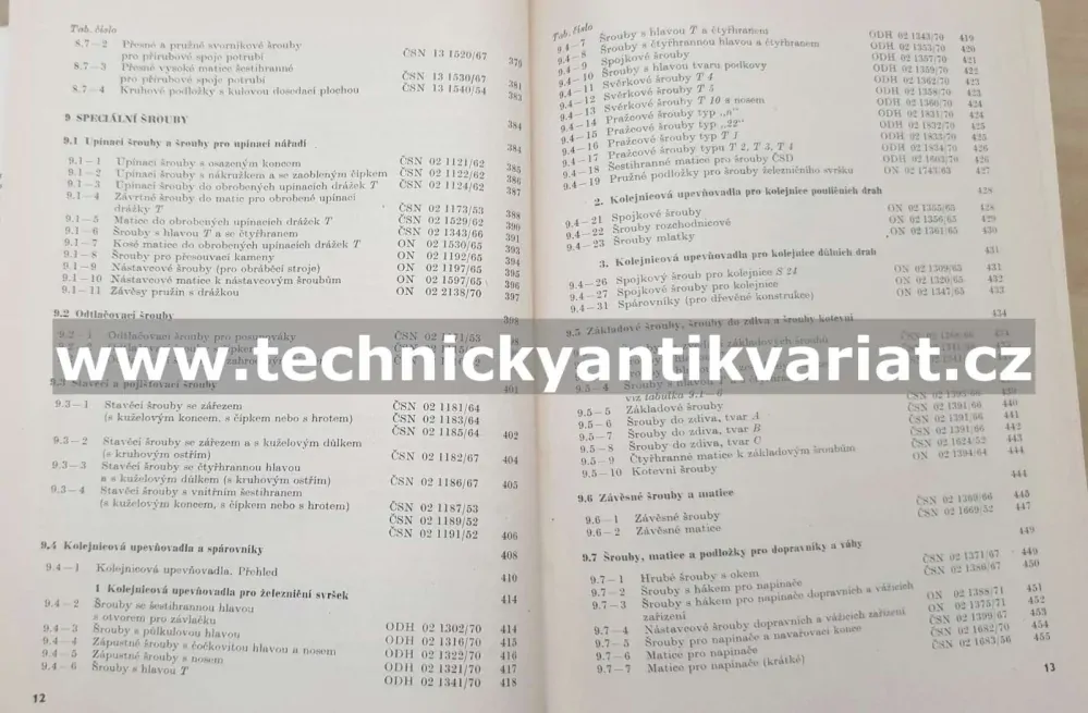 Závity, šrouby, matice a příslušenství - František Pospíšil (1975)
