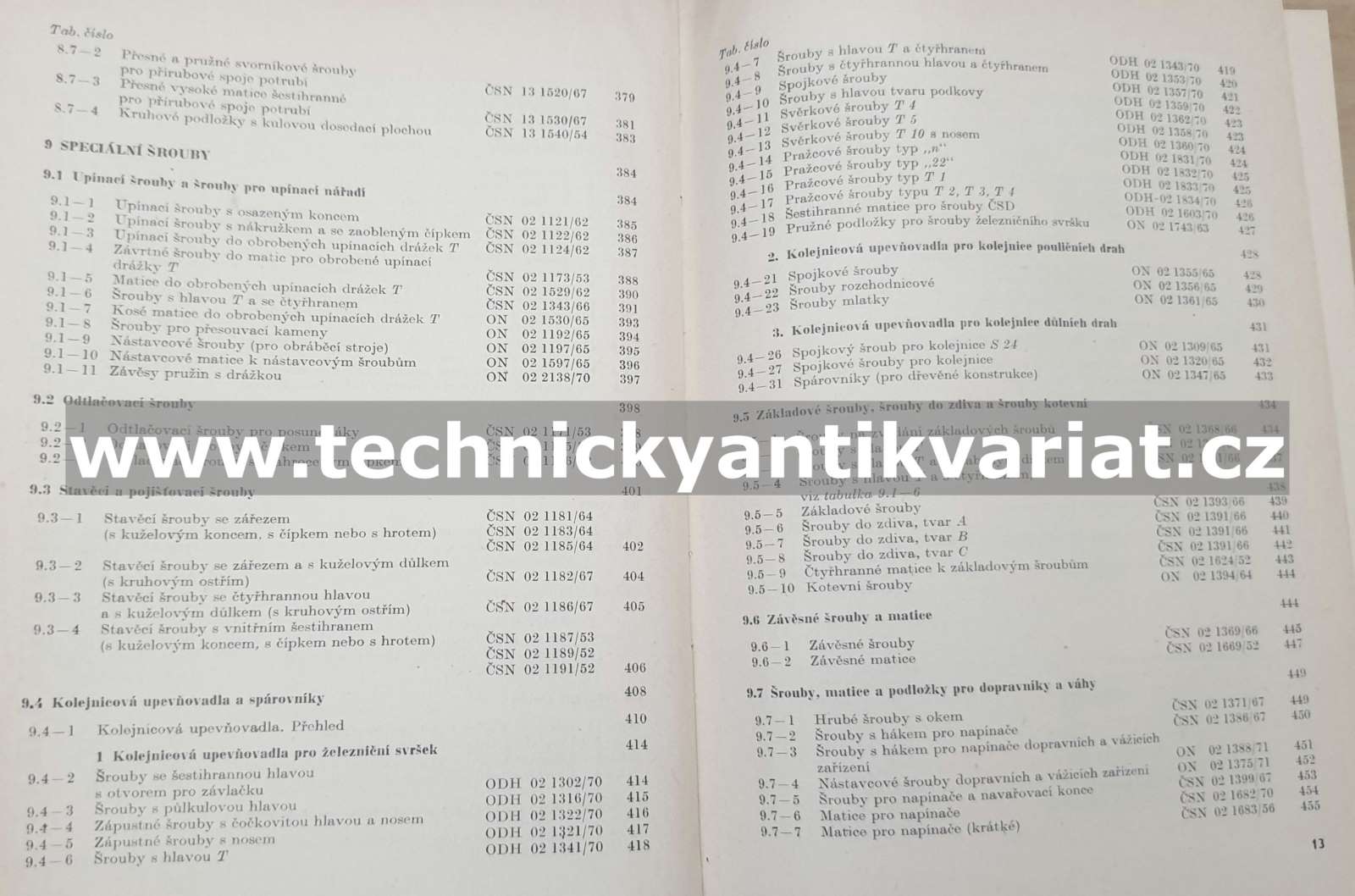 Závity, šrouby, matice a příslušenství - František Pospíšil (1975)