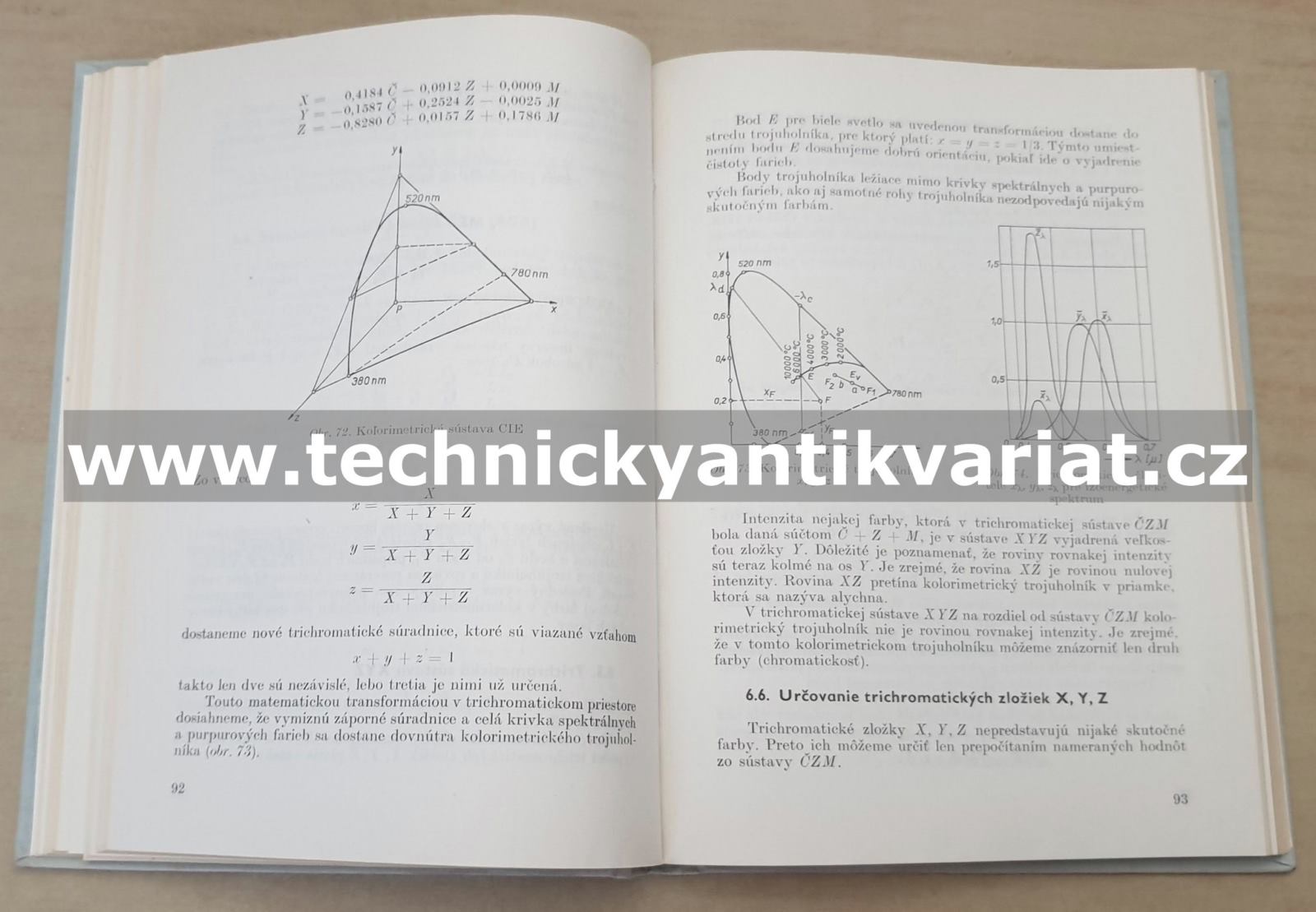 Svetlo a osvetlovacie zariadenia - Kmeť, Horňák (1973)