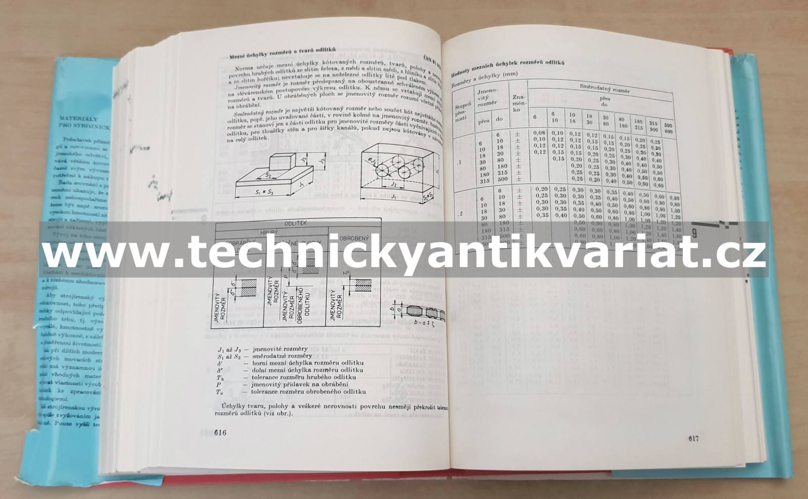Strojnické tabulky 1. Materiály na strojnickou výrobu - Fiala, Bebr, Matoška (1987)