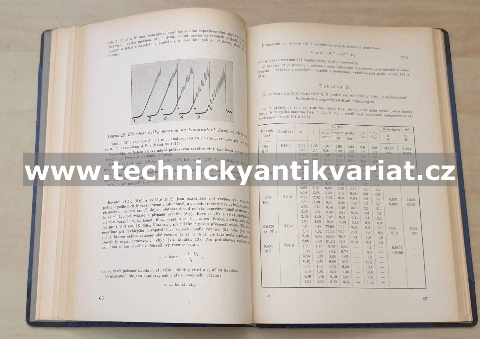 Polarografická maxima v teorii a praxi - Ivan Vavruch (1949)