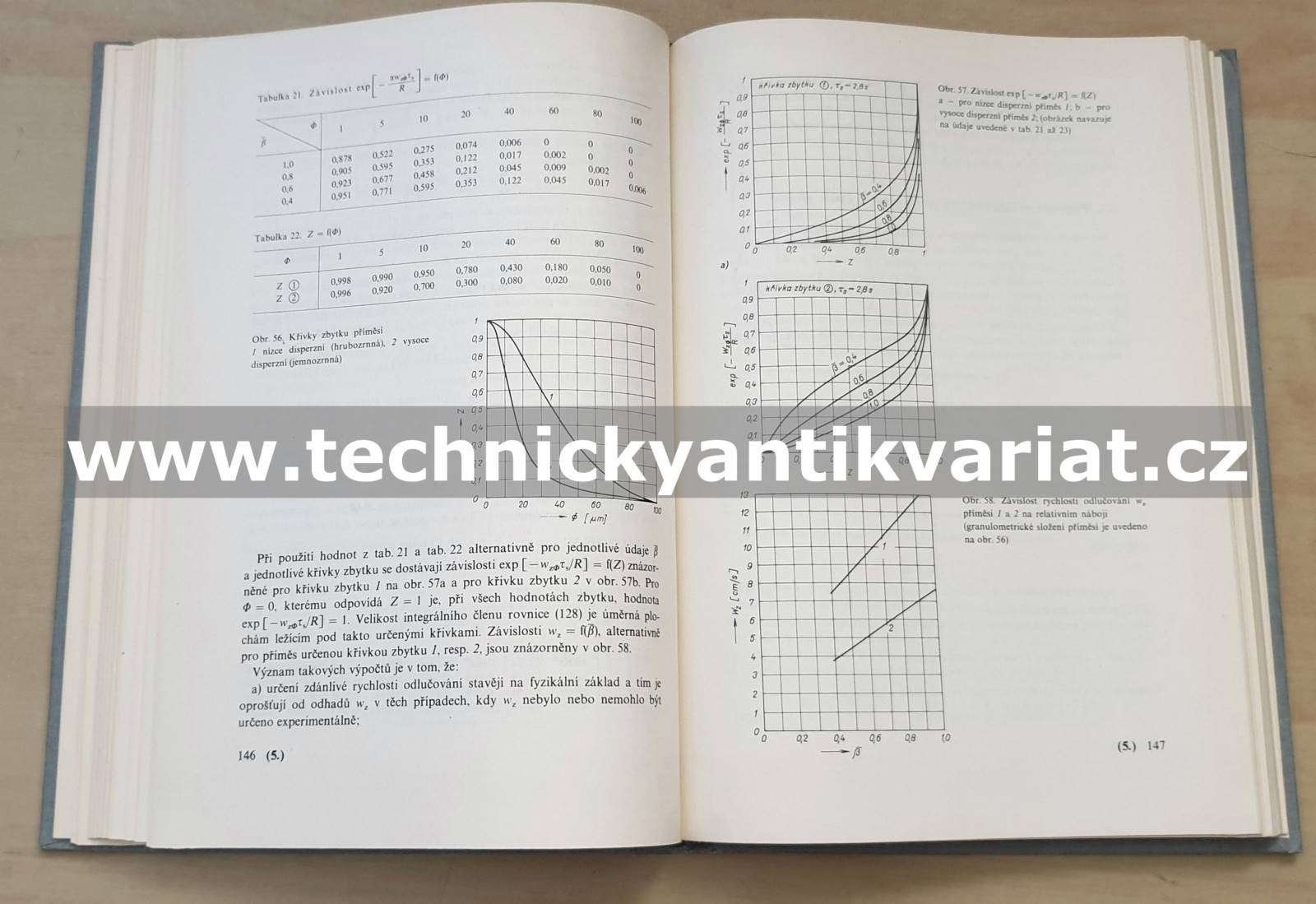 Elektrické odlučovače - Jaroslav Bohm (1977)