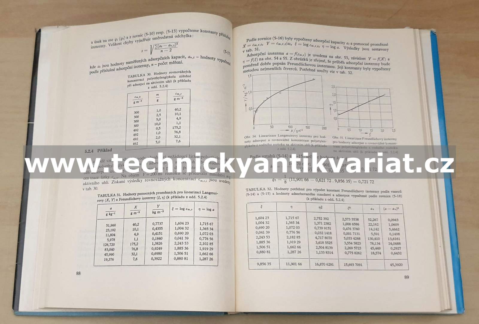 Laboratorní metody v technologii vody - Pitter, Tuček, Chudoba, Žáček (1983)