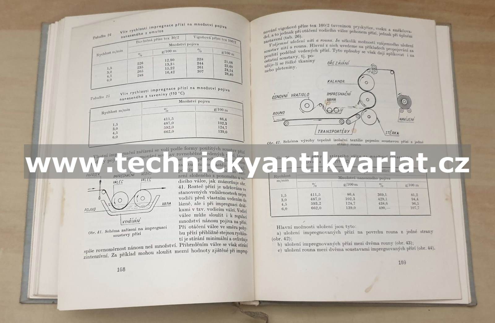 Netkané textilie - Radko Krčma (1962)