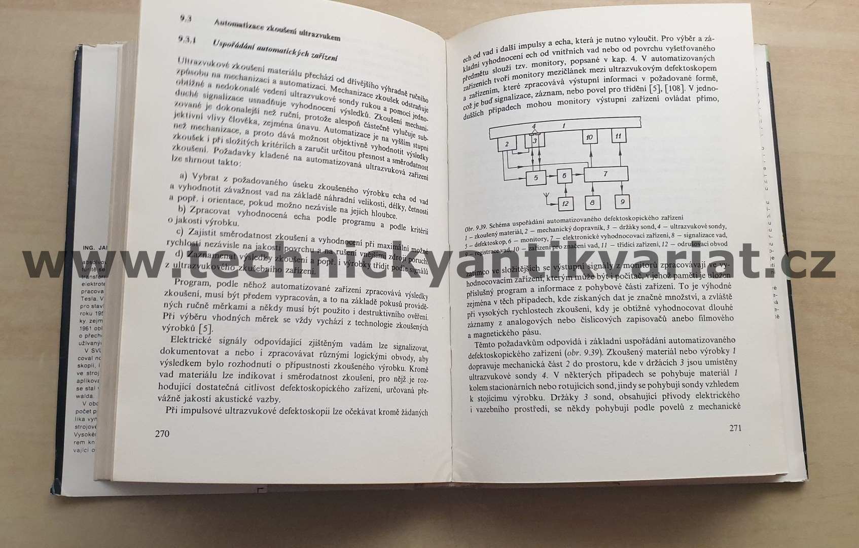 Ultrazvuk v měřicí technice - Jaroslav Obraz (1976)