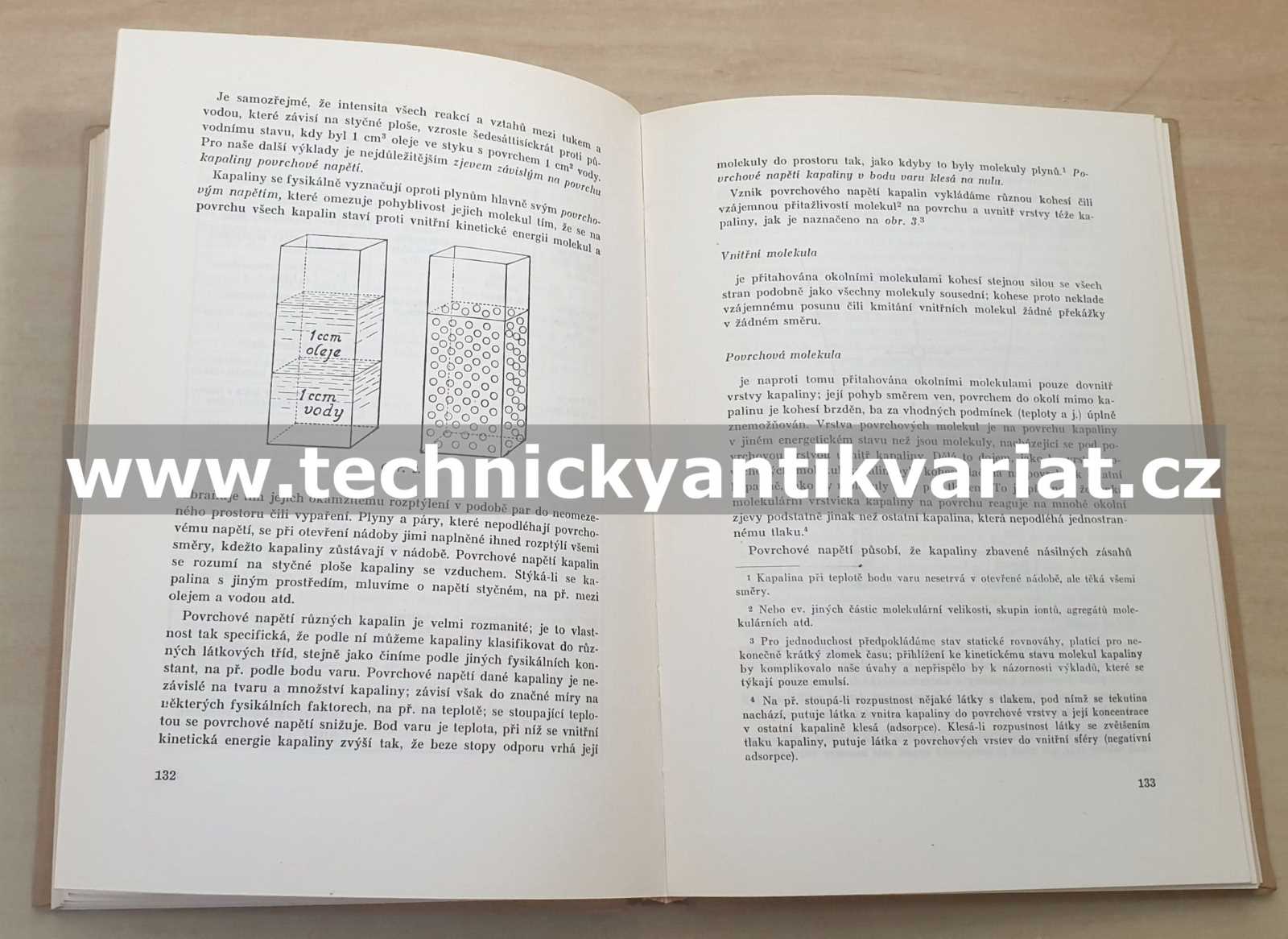 Tuky, oleje a emulse v koželužství - Václav Kubelka (1954)