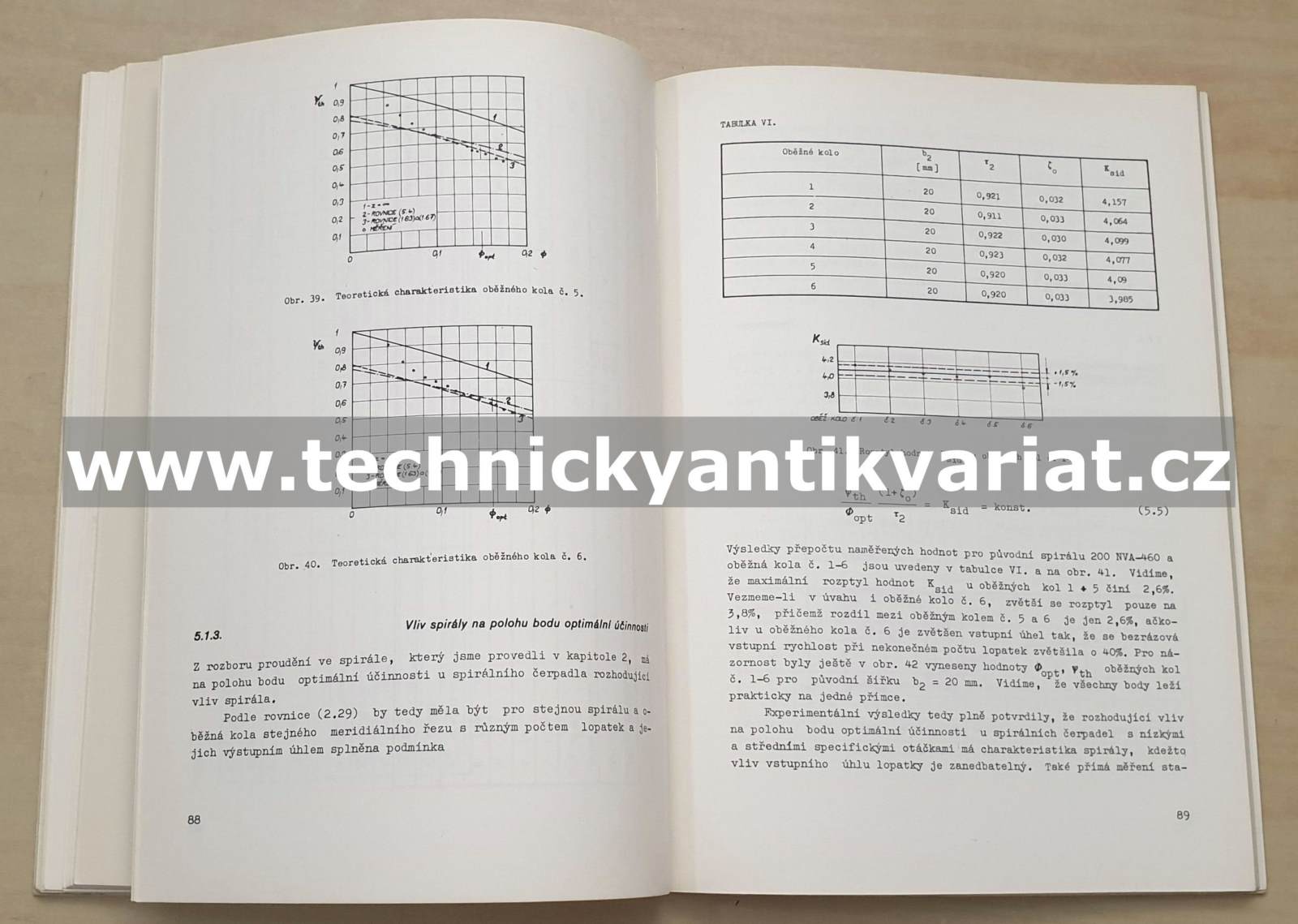Vliv změny geometrických tvarů průtočné části odstředivých čerpadel na jejich parametry - Zdeněk Waiser (1976)