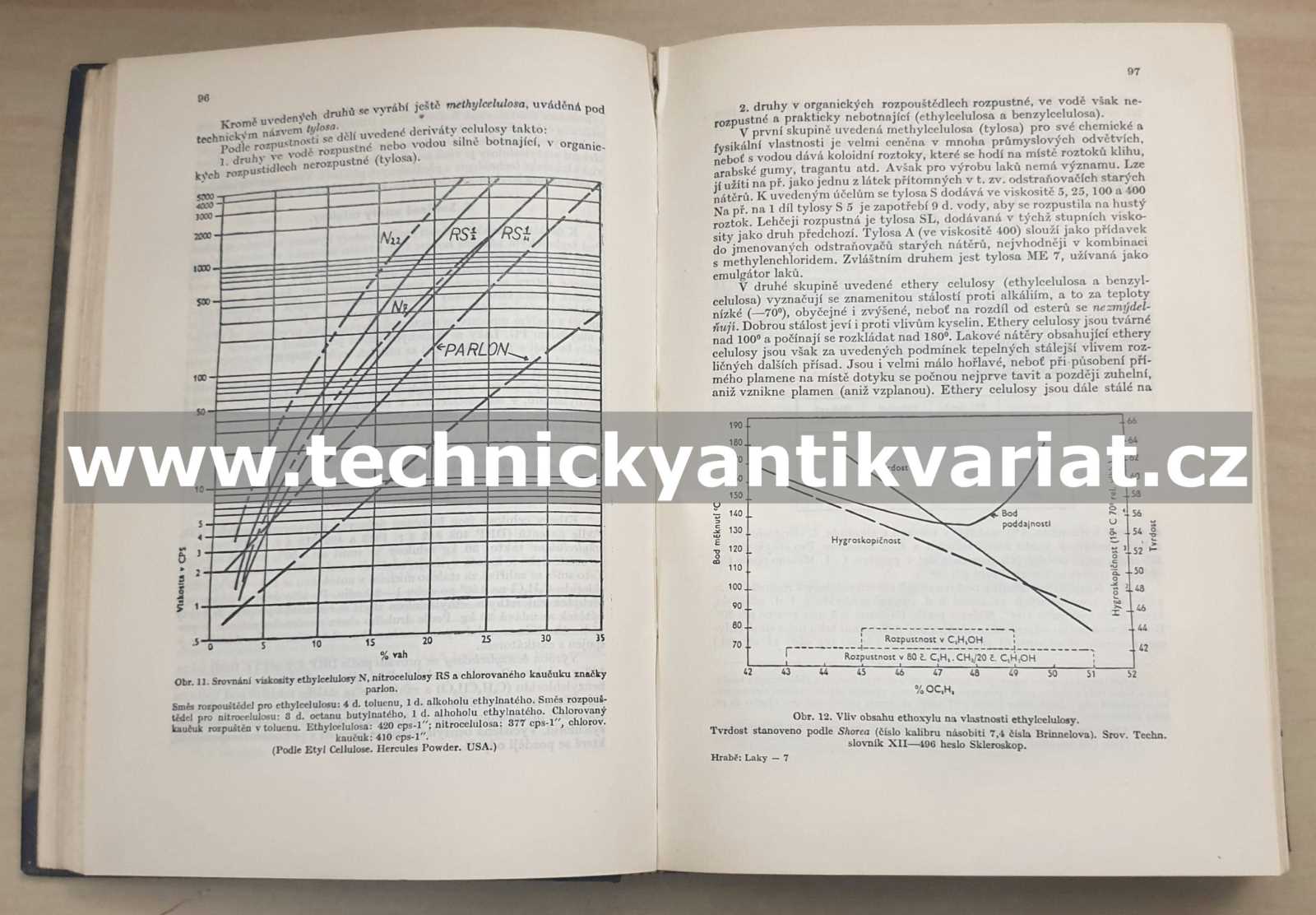 Technologie laků - Karel Hrabě (1950)