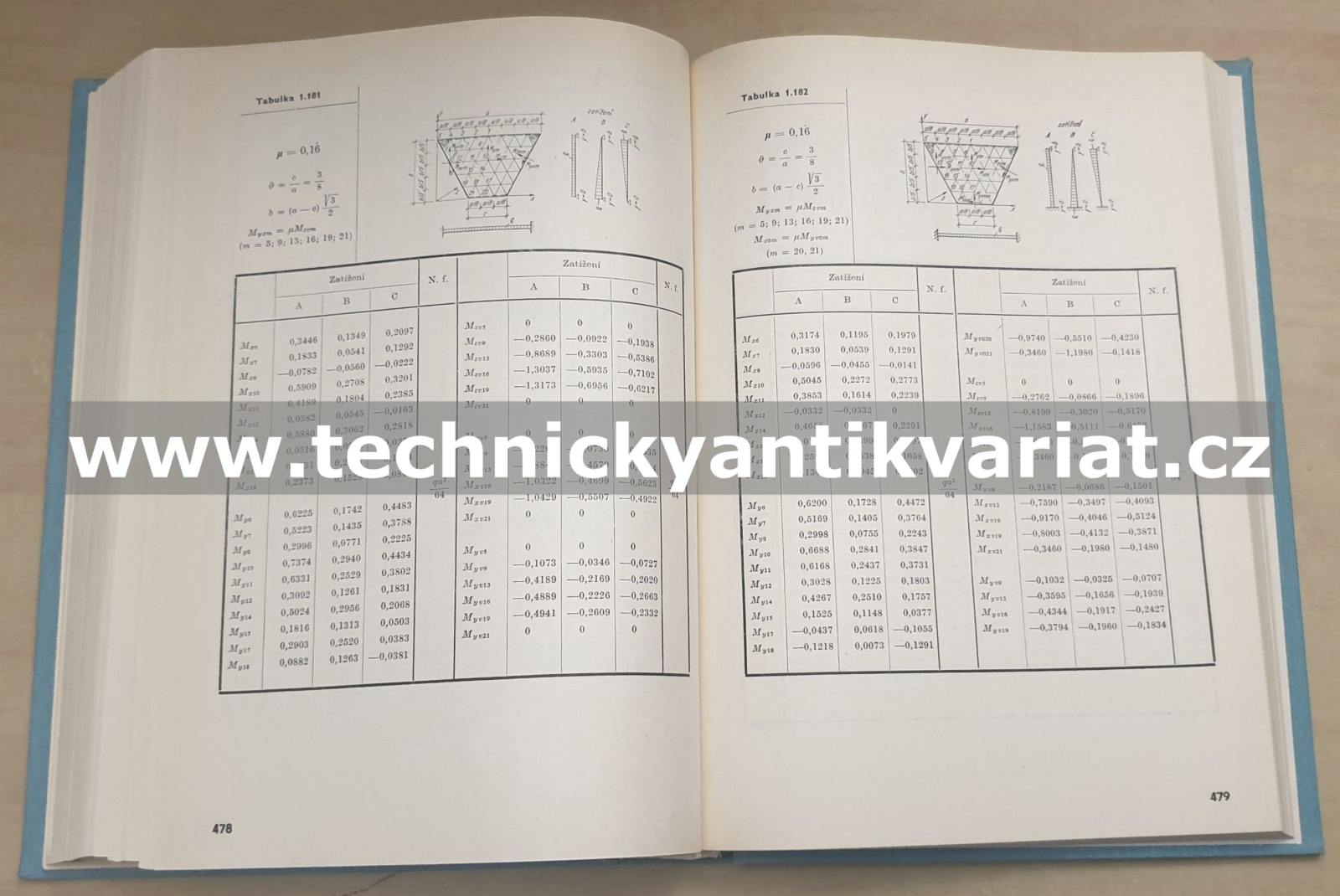 Tabulky pro výpočet desek a stěn - Richard Bareš (1979)